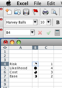 Harvey Balls Font Download Mac